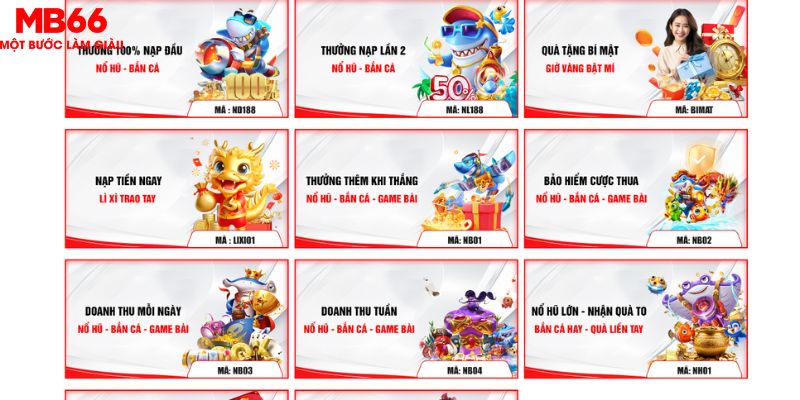 Cập nhật tổng quan về khuyến mãi nổ hũ